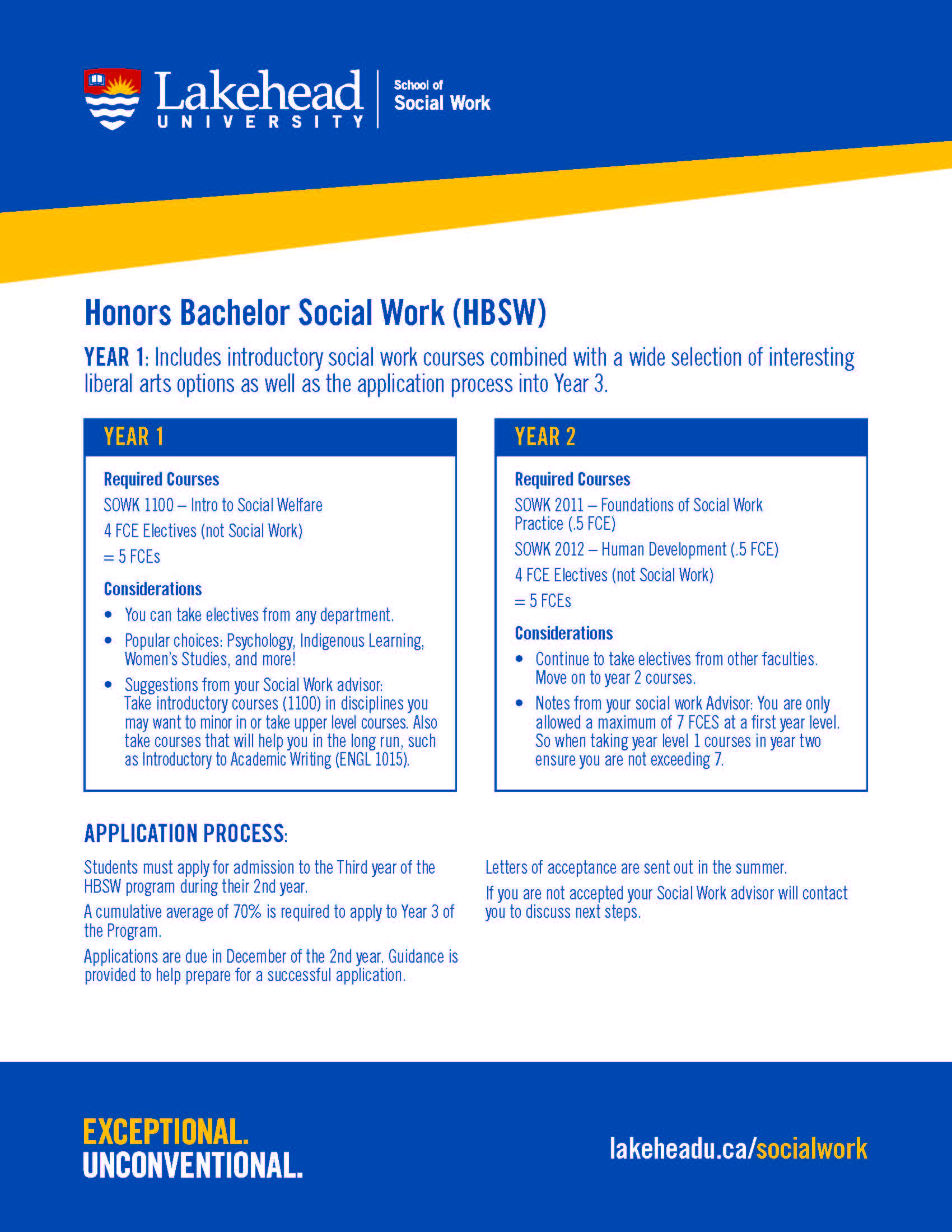 Program Advising Lakehead University